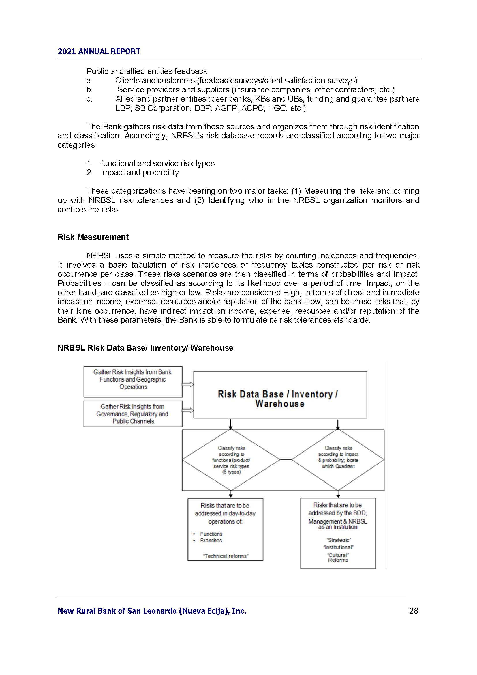 Slide 29